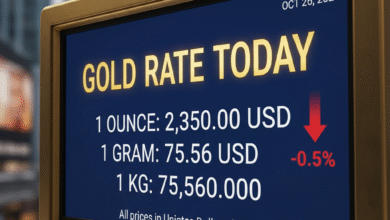 gold rate today