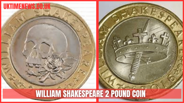 William Shakespeare 2 Pound Coin – Full Value, History & Rarity Guide