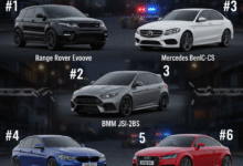 most stolen cars uk 2025