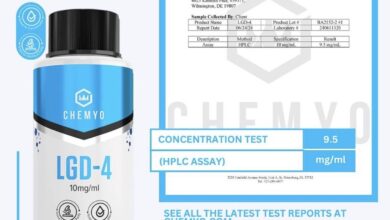 chemyo sarms
