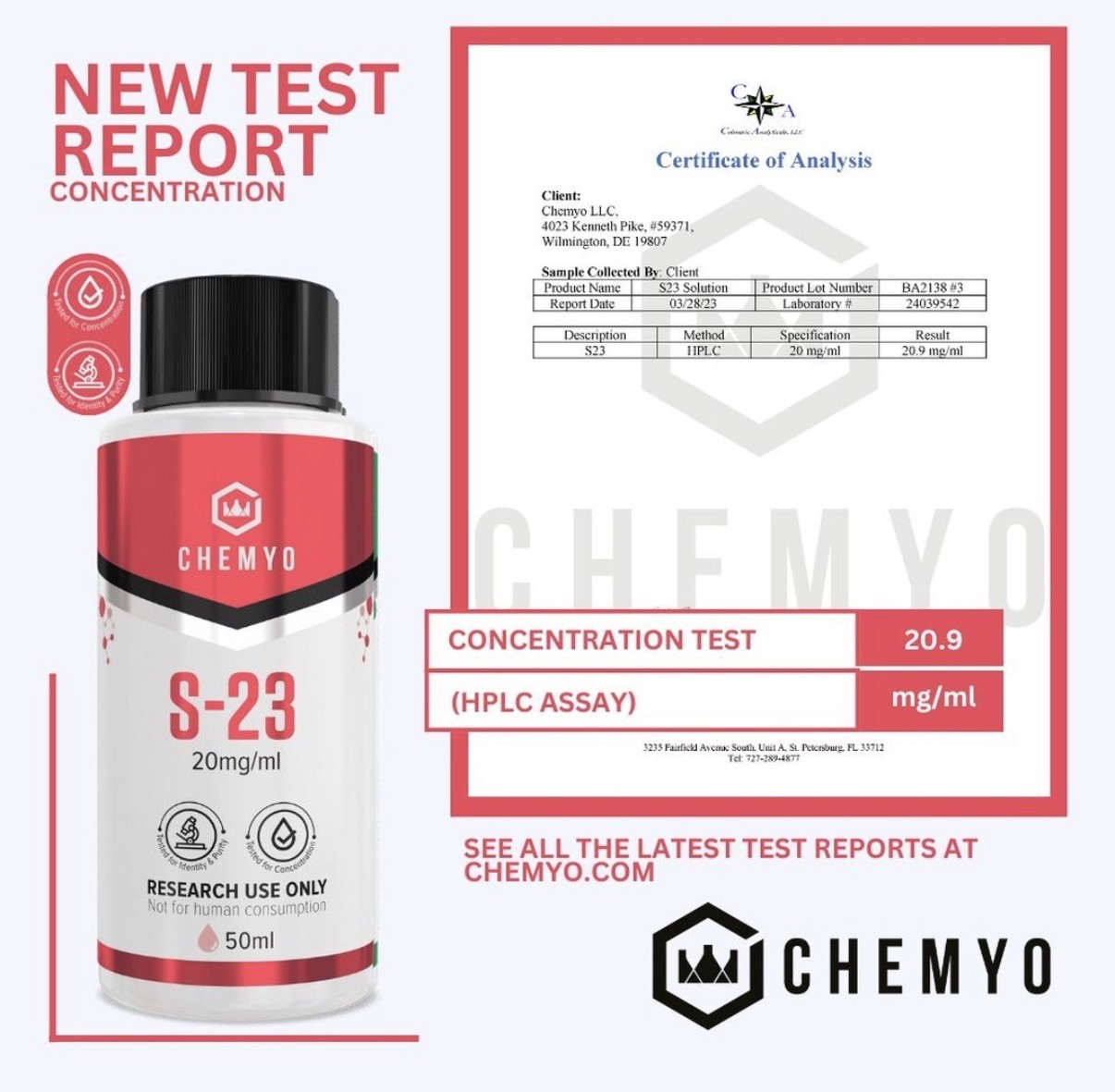 chemyo labs