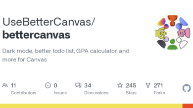 better canvas