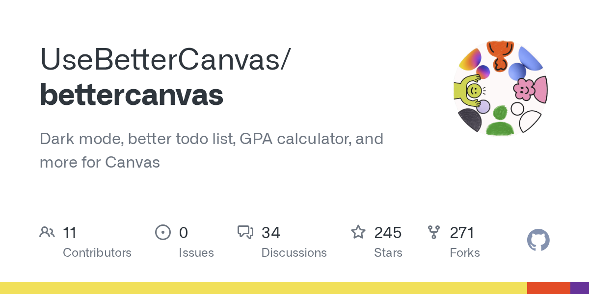 better canvas